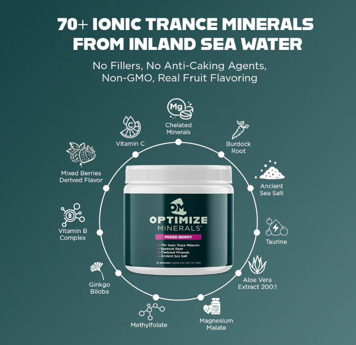 OPTIMIZE MINERALS™️