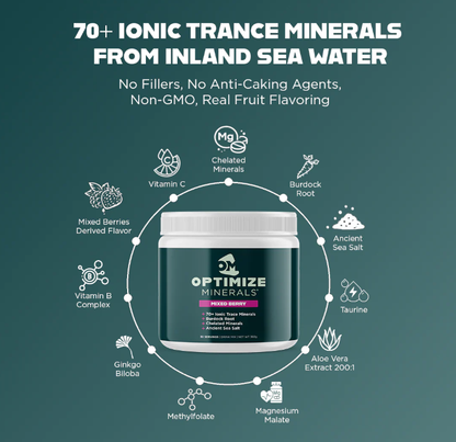 OPTIMIZE MINERALS™️