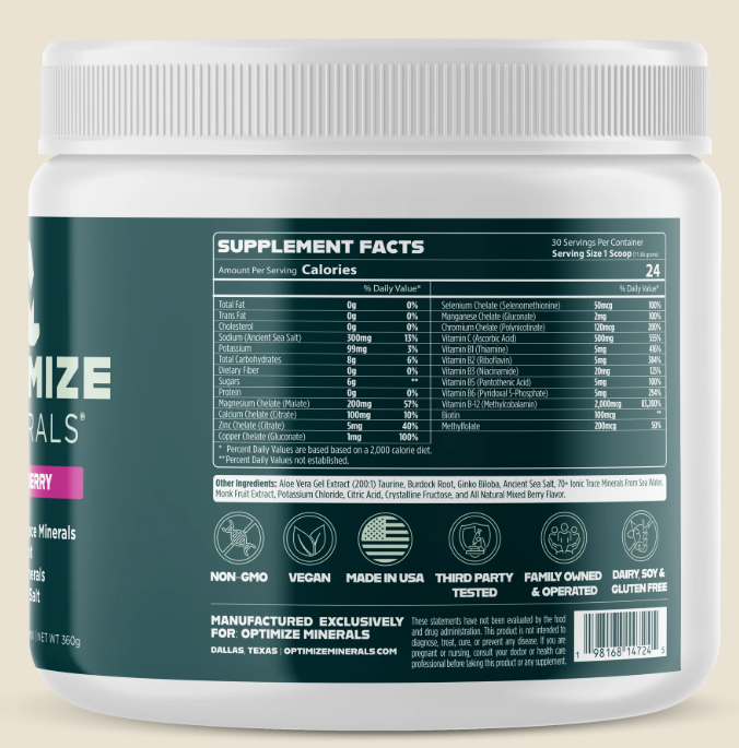 OPTIMIZE MINERALS™️