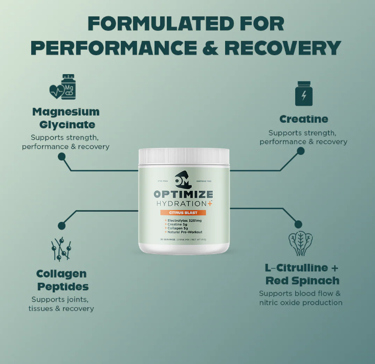 Optimize Hydration +