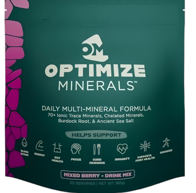 Optimize Minerals